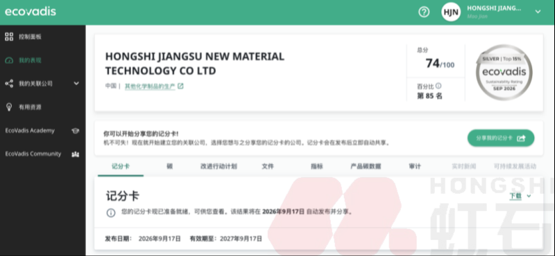 Hongshi New Material Awarded EcoVadis Silver Medal, Sustainability Strength Gains International Recognition